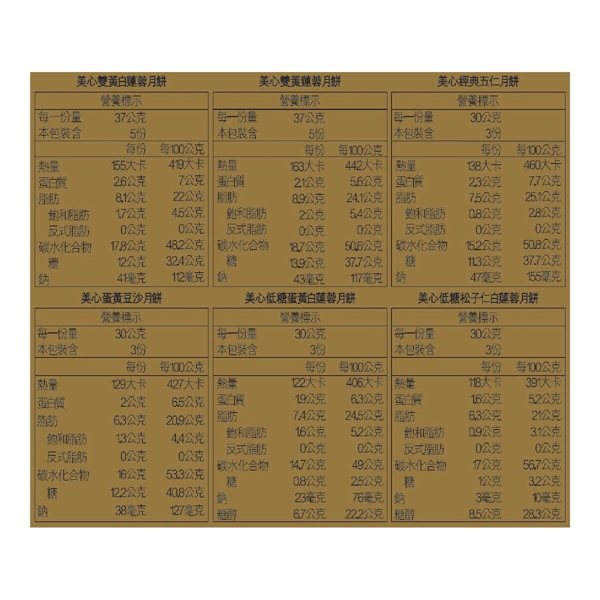 香港美心 精選口味月餅 730公克 X 1盒 香港美心 精選口味月餅 730公克 X 1盒
