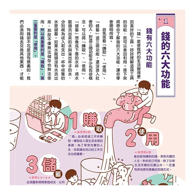 我們為什麼要賺錢？為什麼要存錢？＋我們為什麼要讀書？為什麼要工作？（２冊合售）