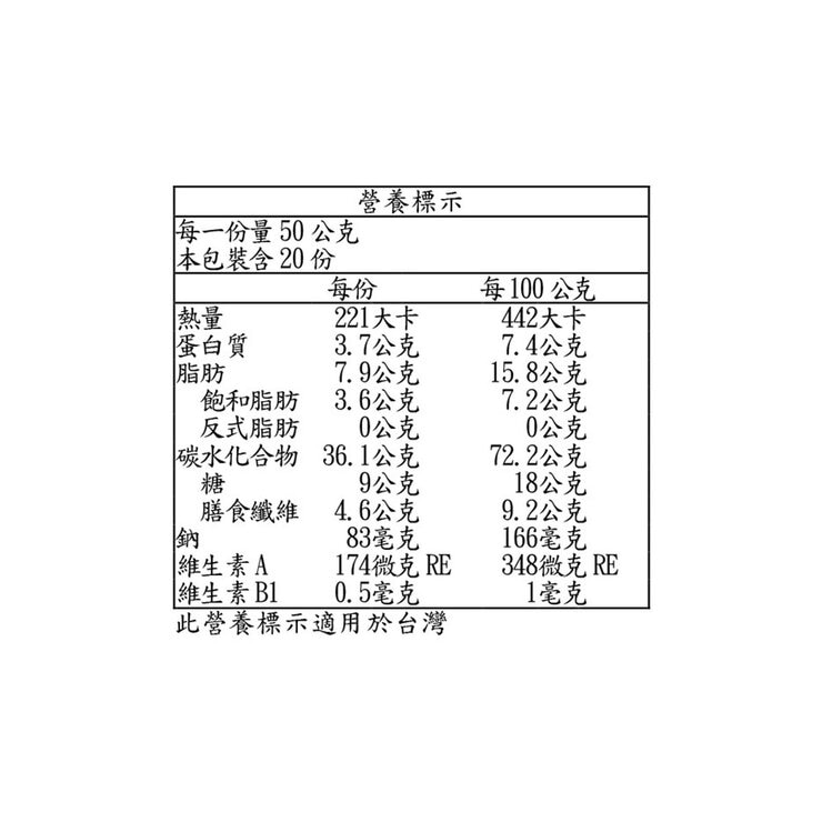 卡樂比 富果樂水果早餐麥片 1 公斤
