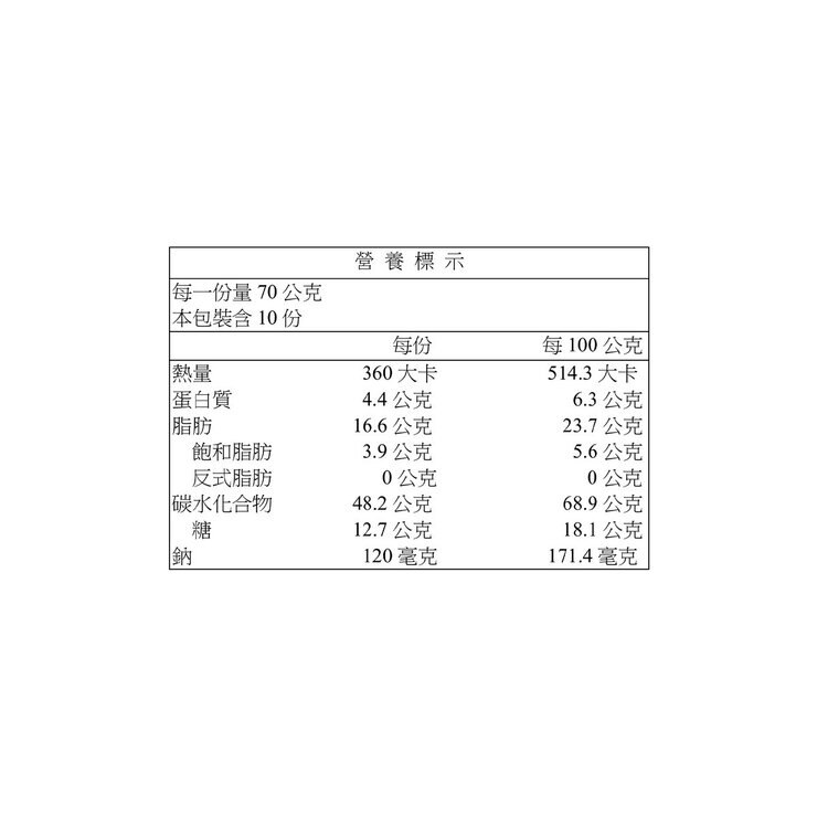 野村煎豆 美樂圓餅 焦糖風味 70公克 X 10包