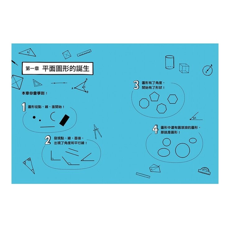 【趣味數學原理解密】數學原來是這樣1-3(共3冊) 數字是如何被發現的？＋運算是如何被發現的？＋圖形是如何被發現的？