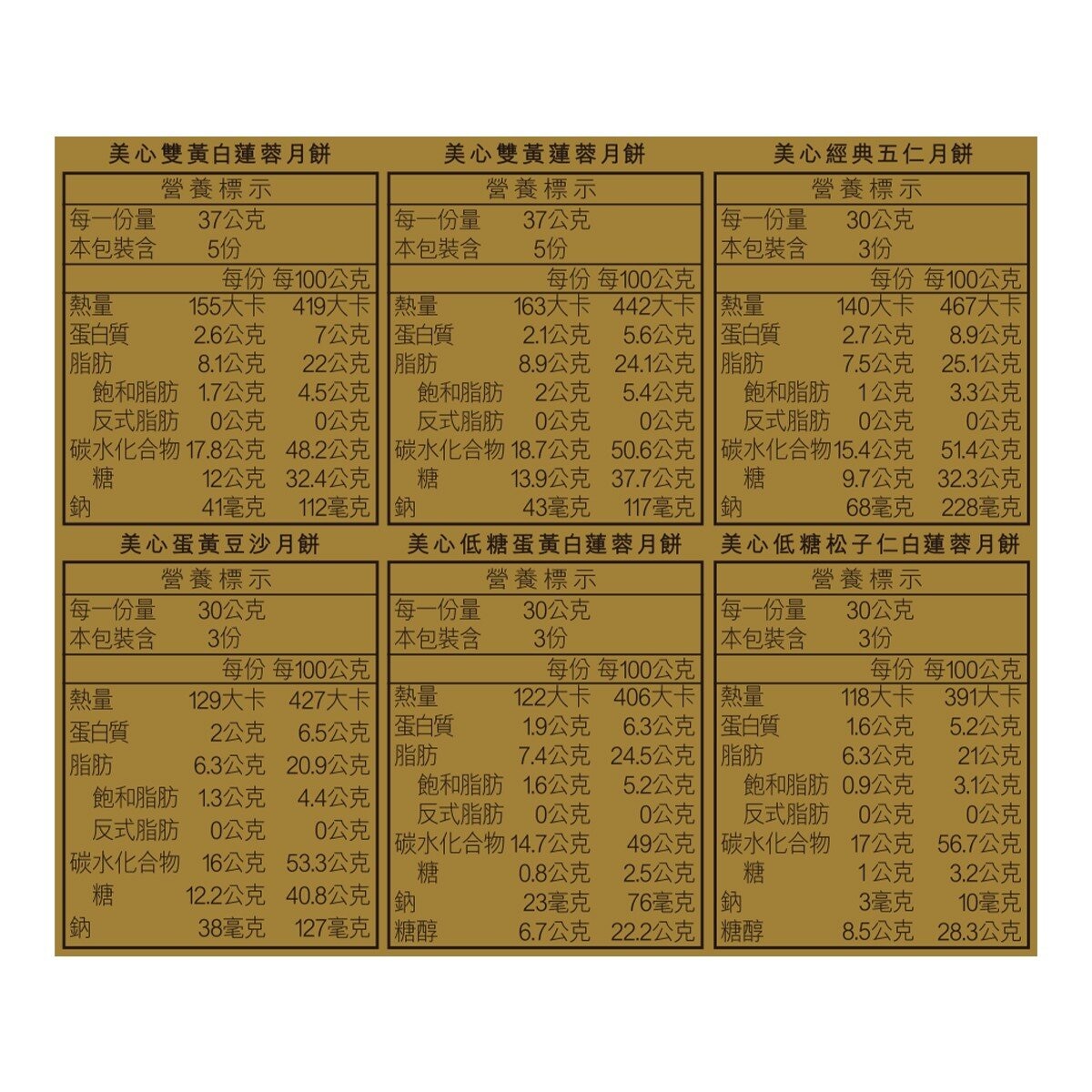 香港美心 精選口味月餅 730公克 X 1盒