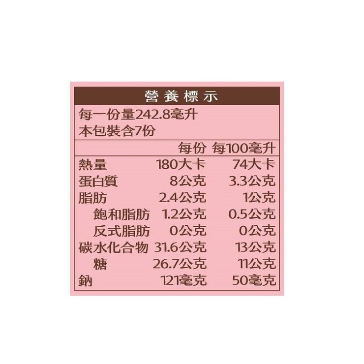 福樂 草莓優酪乳 1.7公升 X 2入