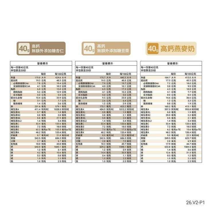 樂維根 高鈣植物優蛋白隨身包 40公克 X 60入 (無加糖杏仁/無加糖豆漿/燕麥奶) 樂維根 高鈣植物優蛋白隨身包 40公克 X 60入 (無加糖杏仁/無加糖豆漿/燕麥奶)