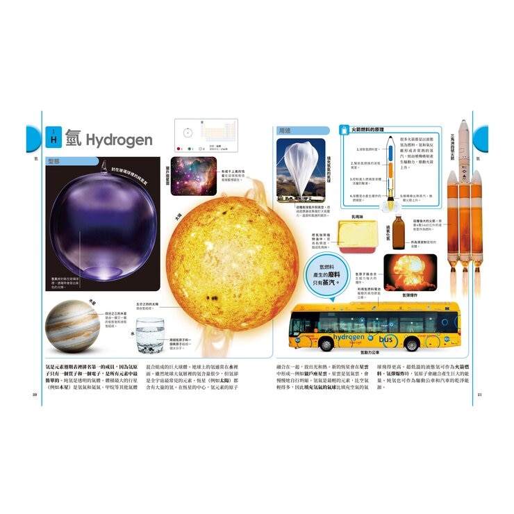 元素週期表終極圖鑑：118個化學元素的知識大百科 附贈精美元素週期表海報