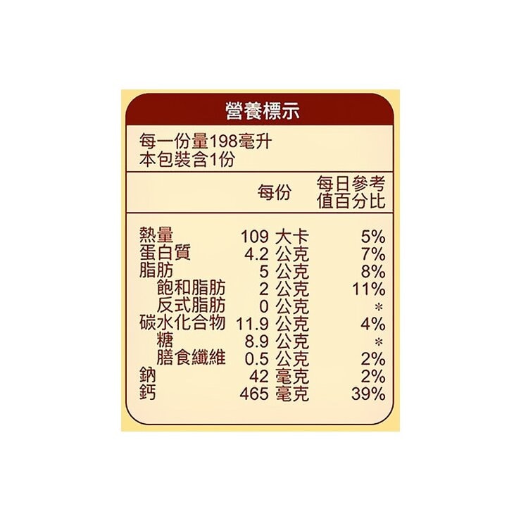 克寧 核桃燕麥牛乳 198毫升 X 24入