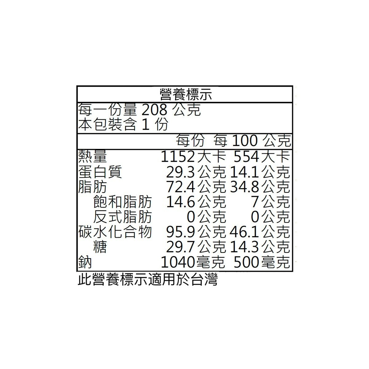 千成堂 咖哩脆皮腰果 208公克
