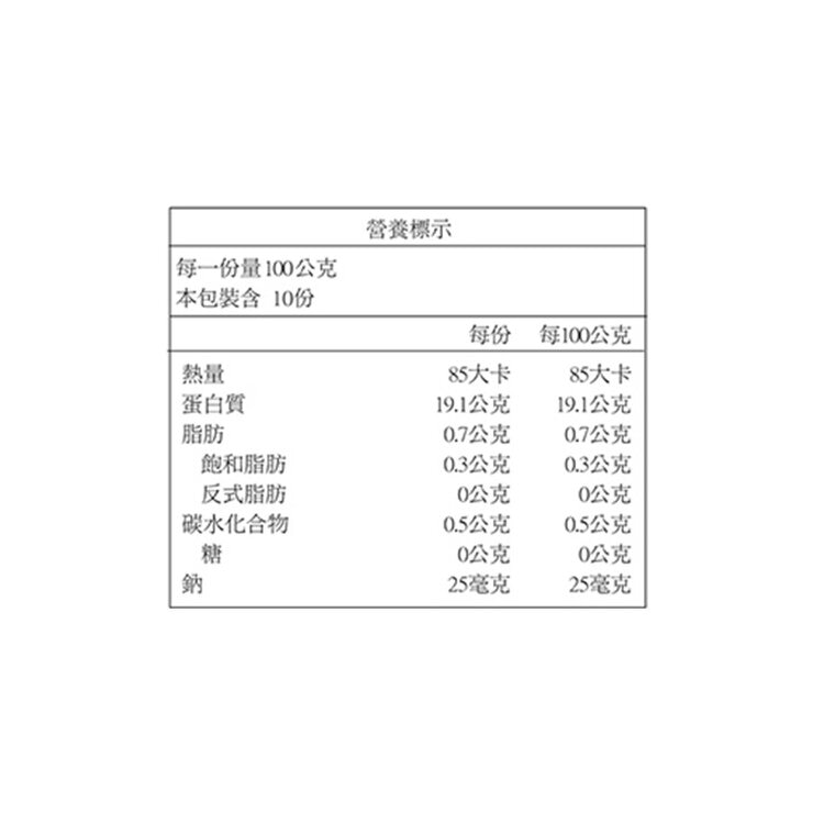 東晟 冷凍金目鱸魚排 1公斤