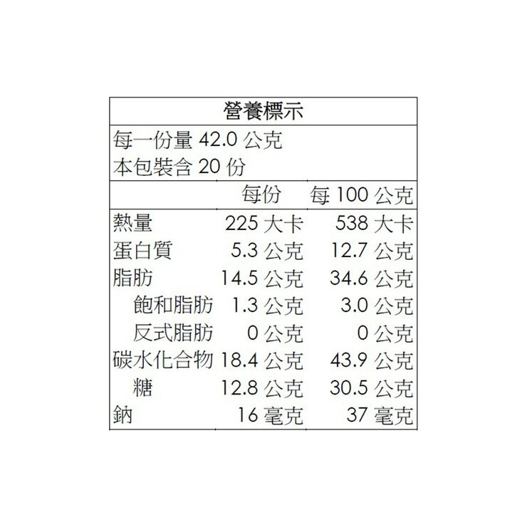 萬歲牌 總匯點心包 42公克 X 20入