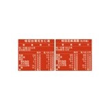 桂冠 冷凍芝麻湯圓花生仁湯組 2200公克