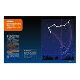 少年Galileo 觀念數學１：微分與積分、三角函數、對數、虛數(共4冊)