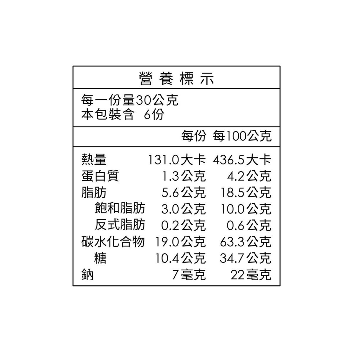 吳寶春 全麥胚芽蔓越莓吐司 200公克 X 2入