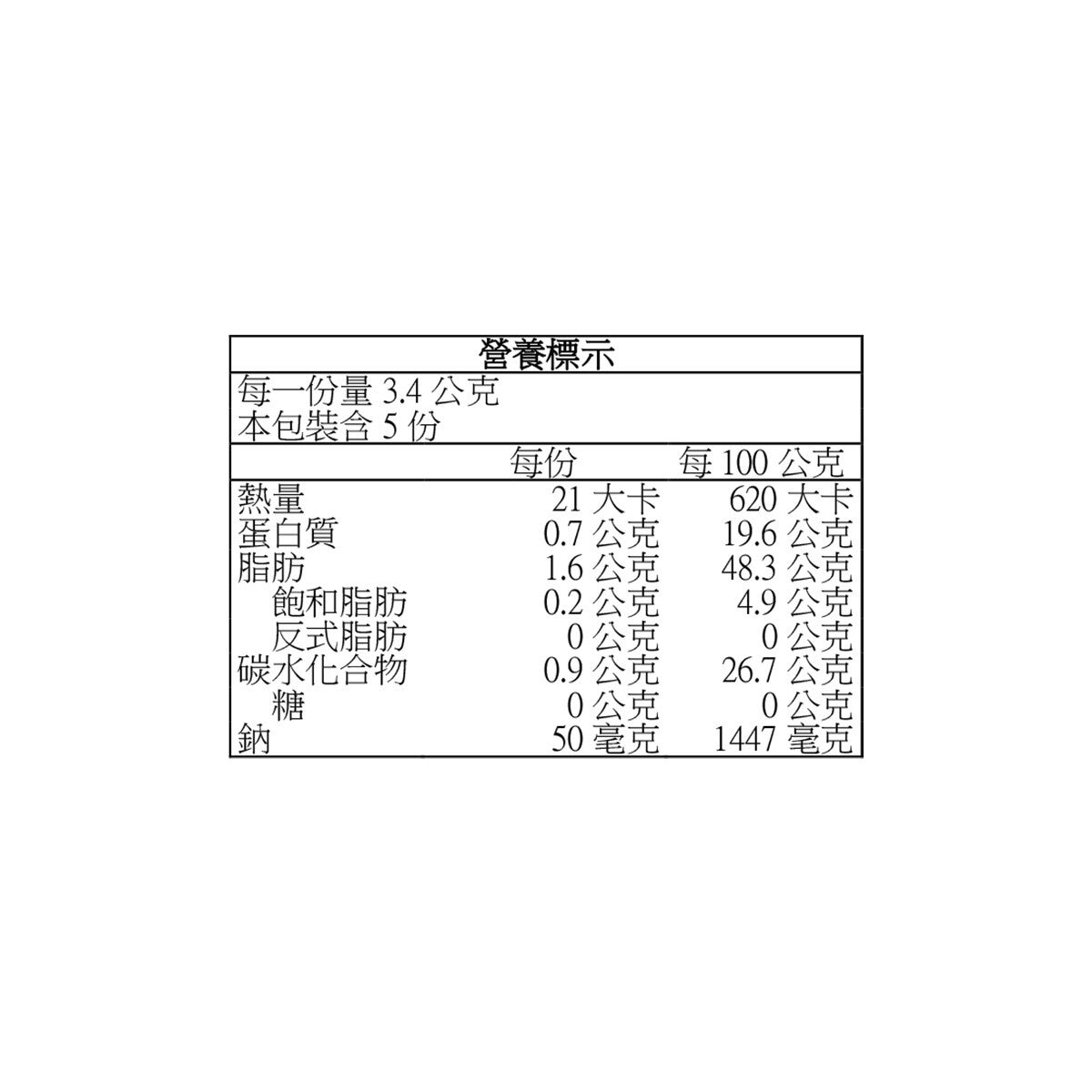 Kirkland Signature 科克蘭 韓國鹽烤海苔 17公克 X 10入