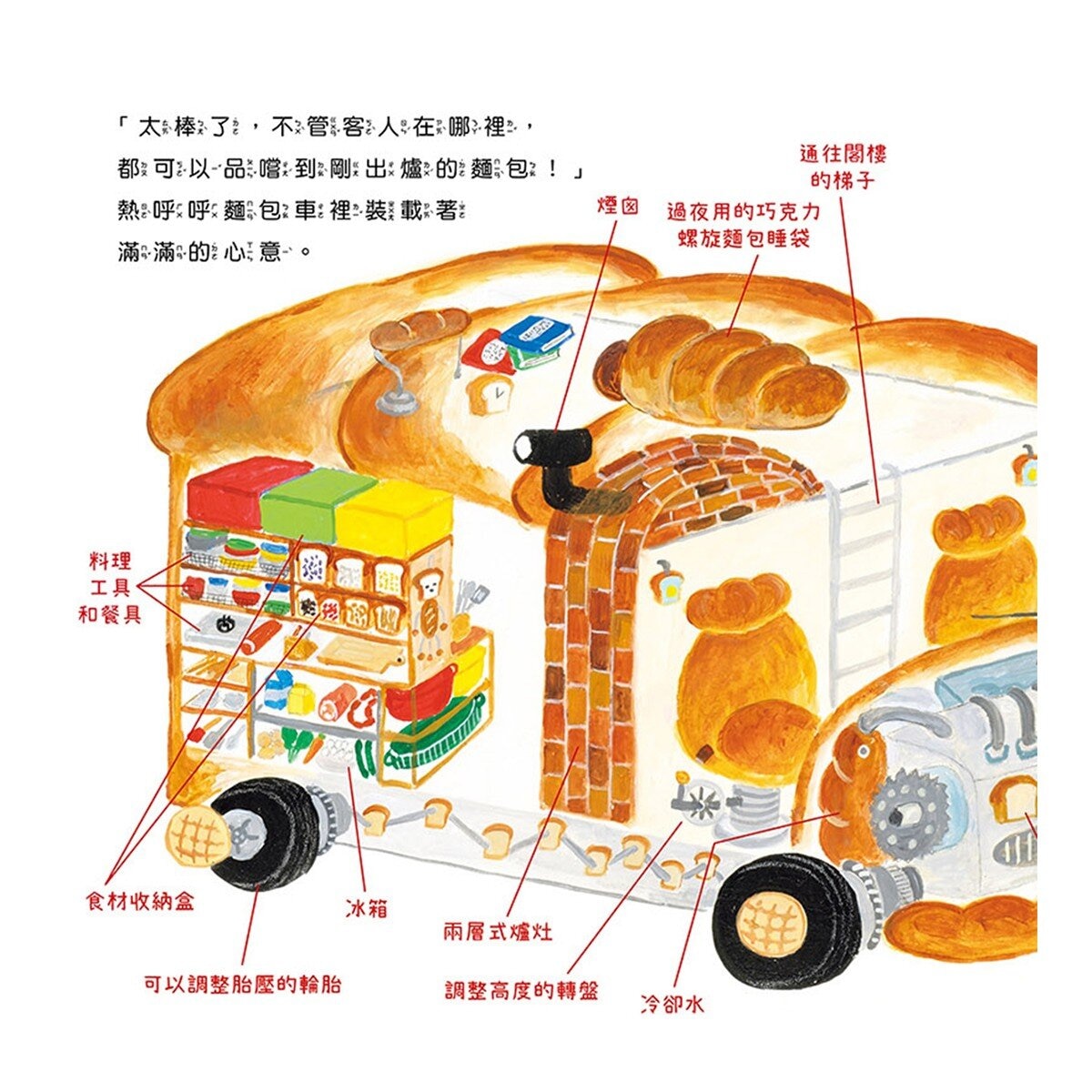 麵包小偷全套 1-5 (5冊)