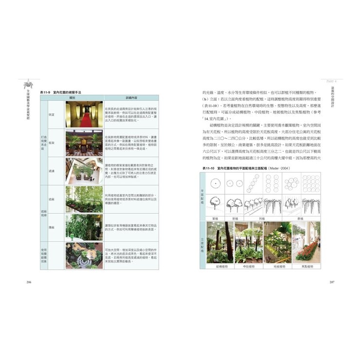 全球園藝美學盆栽聖經(權威新訂版):千幅圖表示範,園藝博士30年密技,創造全綠氧空間 全球園藝美學盆栽聖經(權威新訂版):千幅圖表示範,園藝博士30年密技,創造全綠氧空間