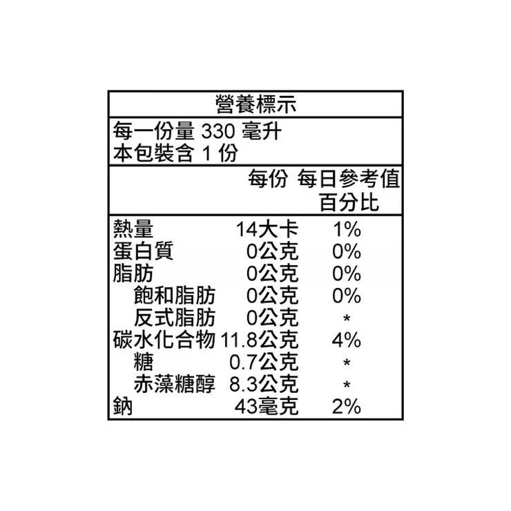美粒果 零加糖葡萄蘇打 330毫升 X 24入