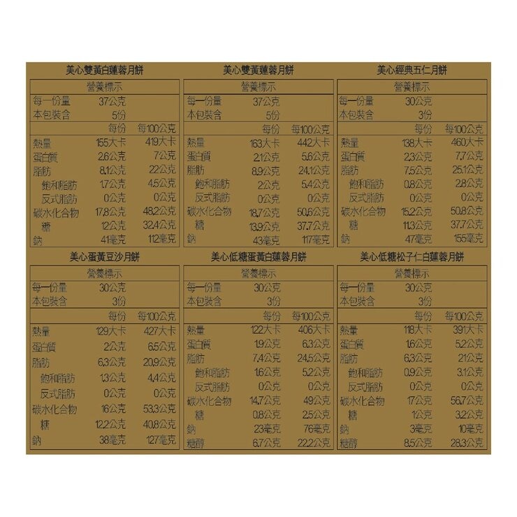 香港美心 精選口味月餅 730公克 X 1盒 香港美心 精選口味月餅 730公克 X 1盒