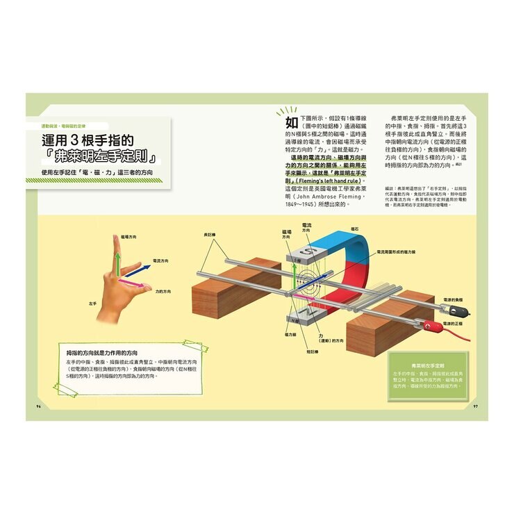 Galileo 新觀念伽利略(7-12) 套書：化學、週期表、光與色的科學、單位與定律、人體、手機腦與運動腦(共6冊)