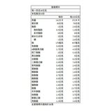 Optimum Nutrition 分離乳清蛋白粉 巧克力奶昔 1.9公斤