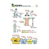 小學生必備 英語圖解字典(AI學習版)+小學生必備 英語會話開口說(AI學習版)(2冊合售)