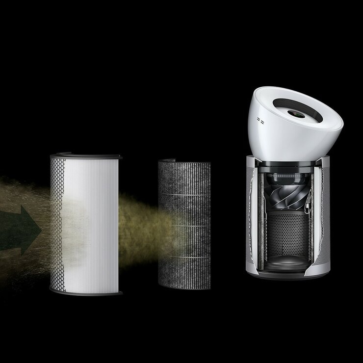 戴森 強效極靜抗敏空氣清淨機 BP02 + HEPA濾網 X 1入 + 活性碳濾網 X 2入