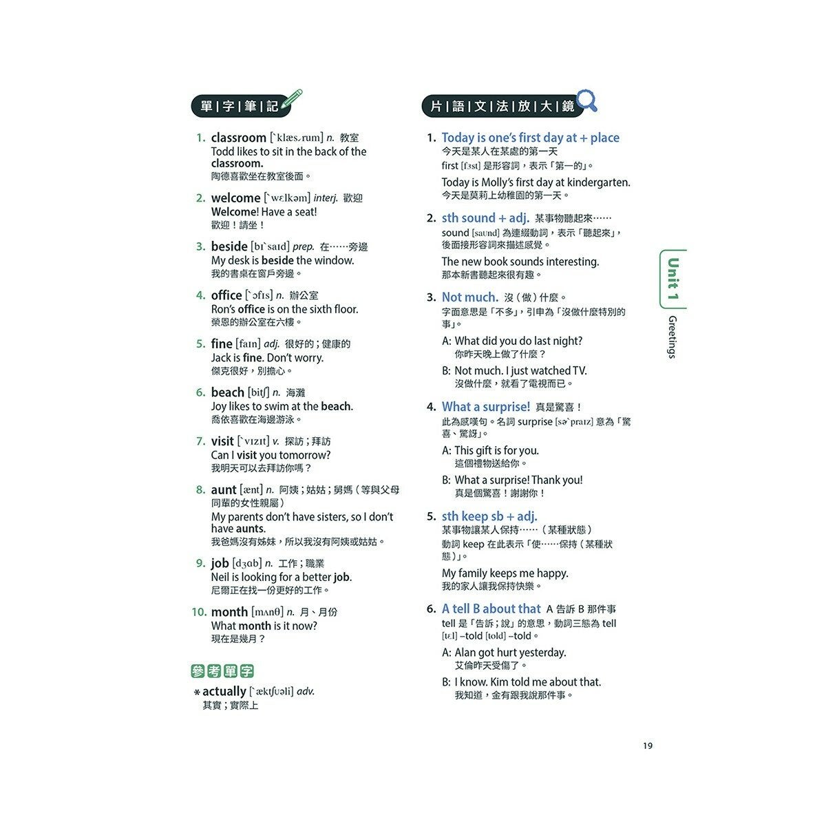 All-in-One 全方位情境式英語圖解字典(AI數位學習版)+生活英語會話 從這本學起(AI數位學習版)(2冊合售) All-in-One 全方位情境式英語圖解字典(AI數位學習版)+生活英語會話 從這本學起(AI數位學習版)(2冊合售)