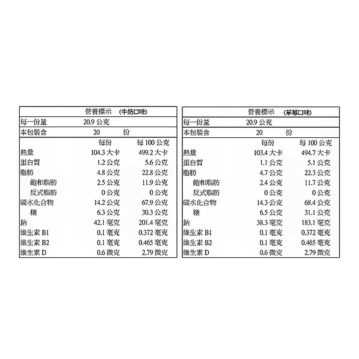 格力高 綜合乳酸菌夾心餅 200片