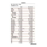 樂維根 純素蛋白 巧克力 2.5公斤