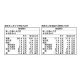 哈根達斯 脆脆流心迷你杯 12入組 哈根達斯 脆脆流心迷你杯 12入組