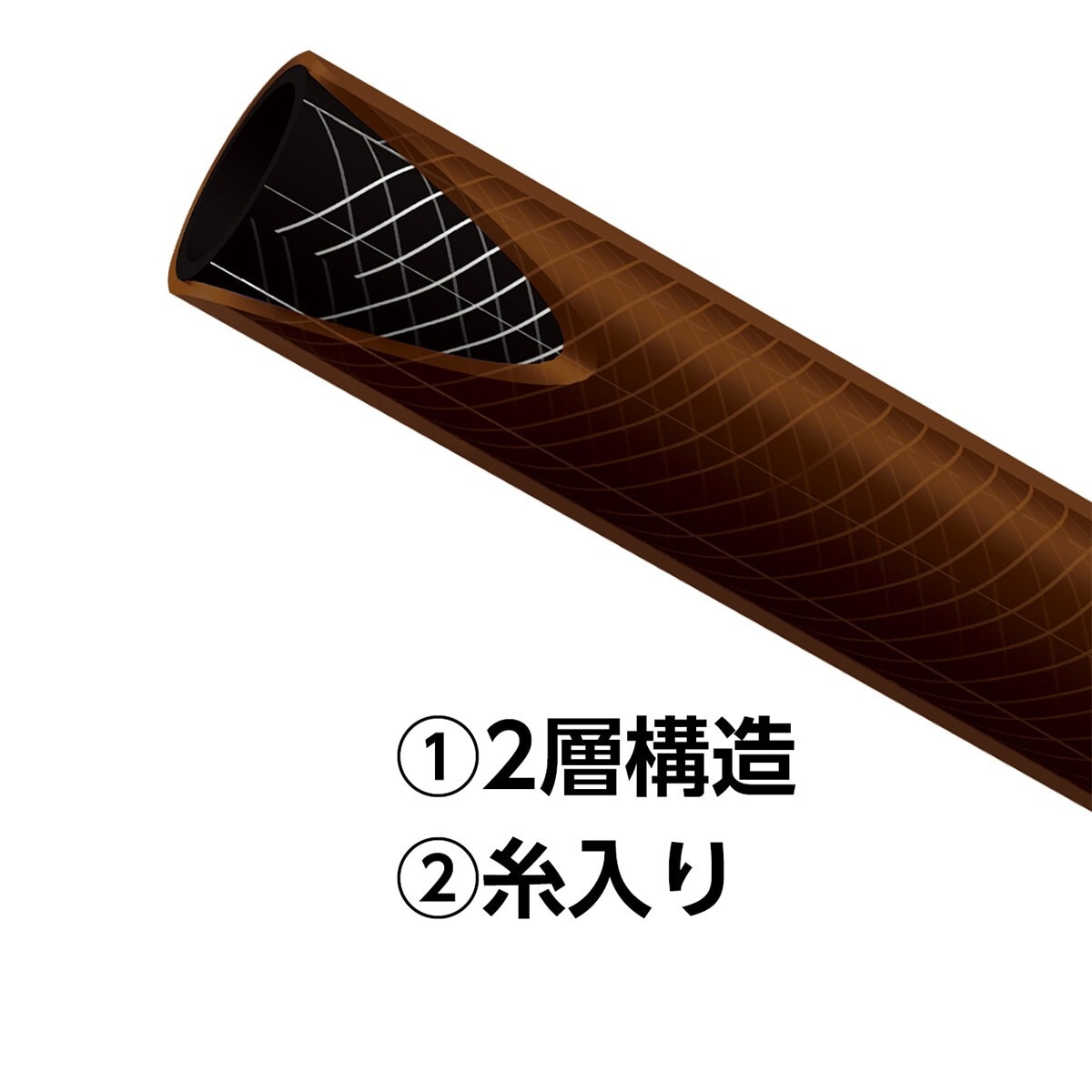 Takagi 水管組 7.5公尺