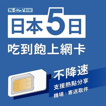 特樂通 Wi-Ho!日本5日吃到飽不降速 SIM 卡 特樂通 Wi-Ho!日本5日吃到飽不降速 SIM 卡