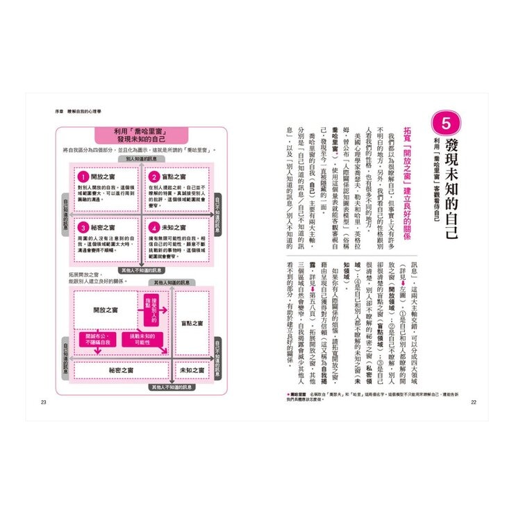 圖解女性心理學(二版)＋圖解男性心理學(二版)＋圖解自我心理學(二版) (3本合售)
