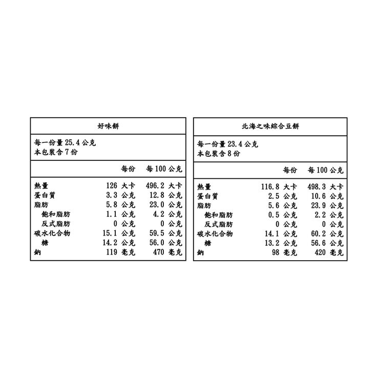 傳六 什錦豆 730公克