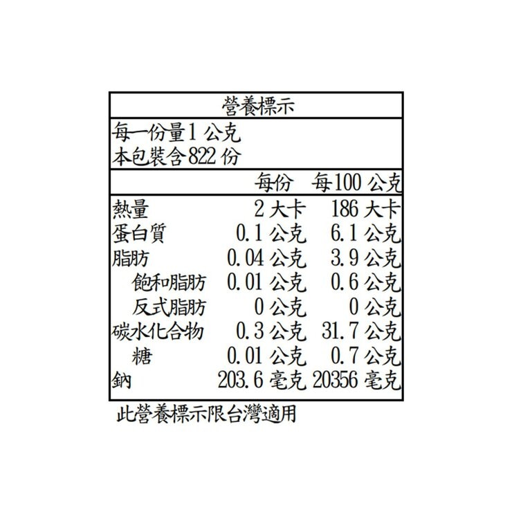 McCormick 蒙特婁口味牛排調味粉 822公克 McCormick 蒙特婁口味牛排調味粉 822公克