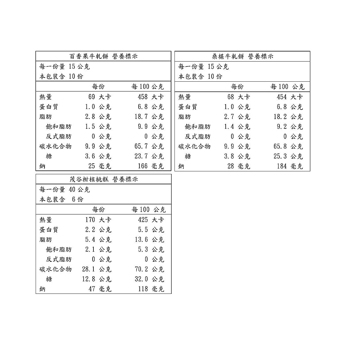 櫻桃爺爺 旺春納福禮盒 540公克 櫻桃爺爺 旺春納福禮盒 540公克