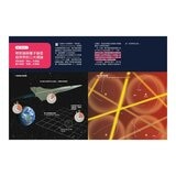 少年Galileo 觀念物理2套書:量子論、相對論、維度、時(共4冊) 少年Galileo 觀念物理2套書:量子論、相對論、維度、時(共4冊)