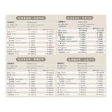 Body Goals 多效乳清蛋白飲組合 31公克 X 60入 (法式可可 / 英式奶茶 / 草莓牛奶 /木瓜牛奶 / 泰泰奶茶 / 黑糖奶茶)