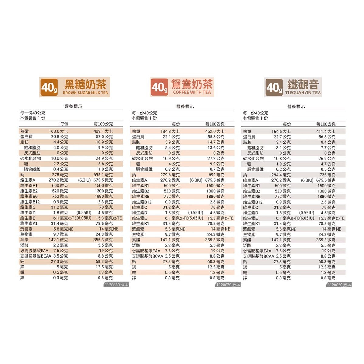樂維根 優蛋白隨身包 40公克 X 60入 (鐵觀音/黑糖奶茶/鴛鴦奶茶)