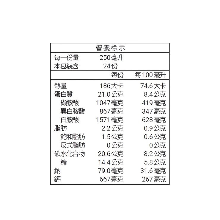 I-Mei Biomedicine Whey Protein Shake Milk Drink Cocoa Flavor 250 ml X 24-Count