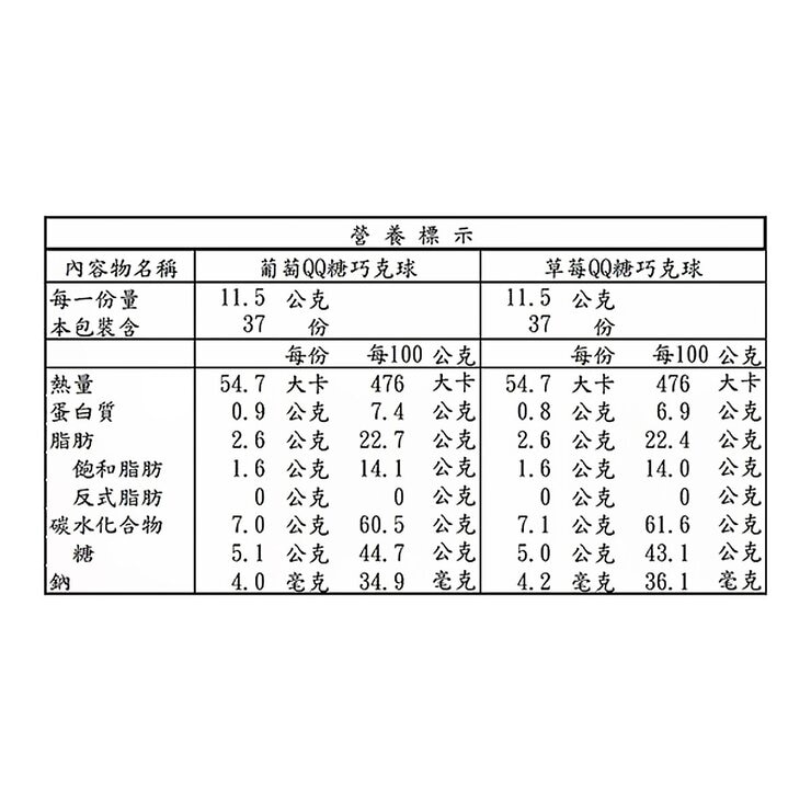 義美 QQ糖巧克球 851公克