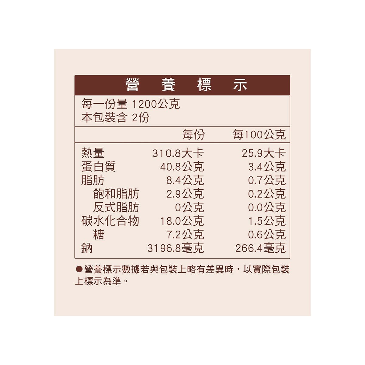 名廚美饌 冷凍人蔘雞湯 1200公克 X 2入