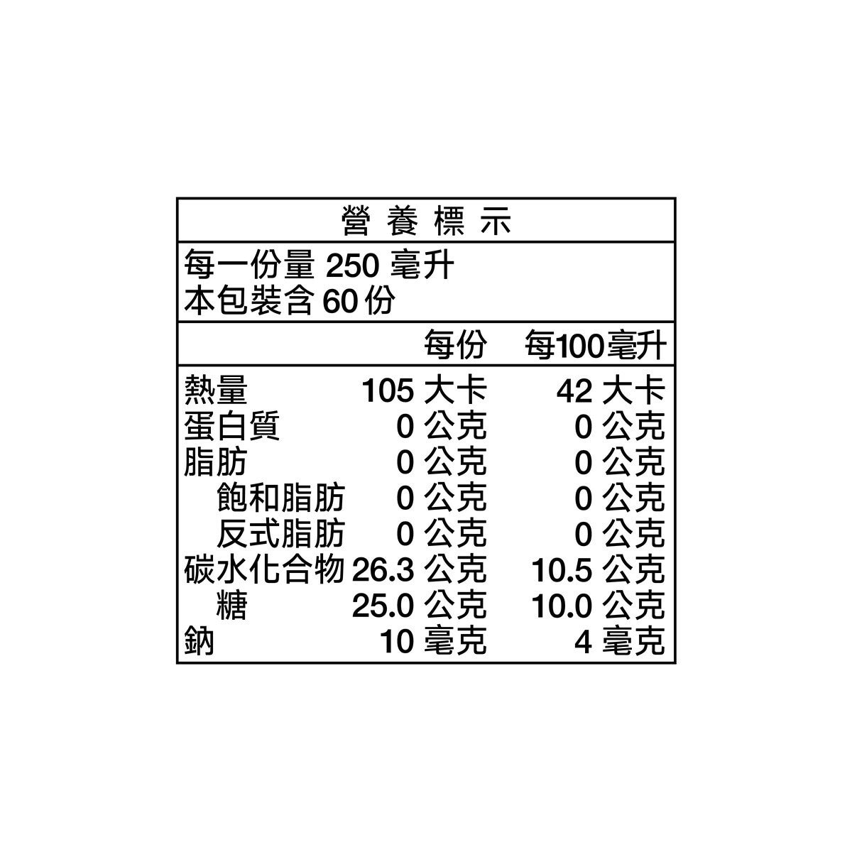 黑松沙士 1250毫升 X 12入 黑松沙士 1250毫升 X 12入