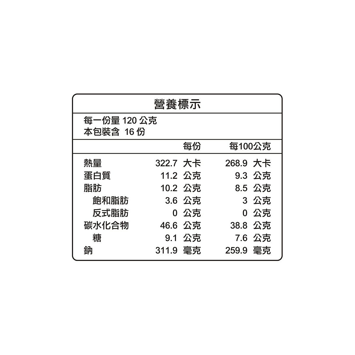 奇美 冷凍老饕鮮肉包 120公克 X 16入
