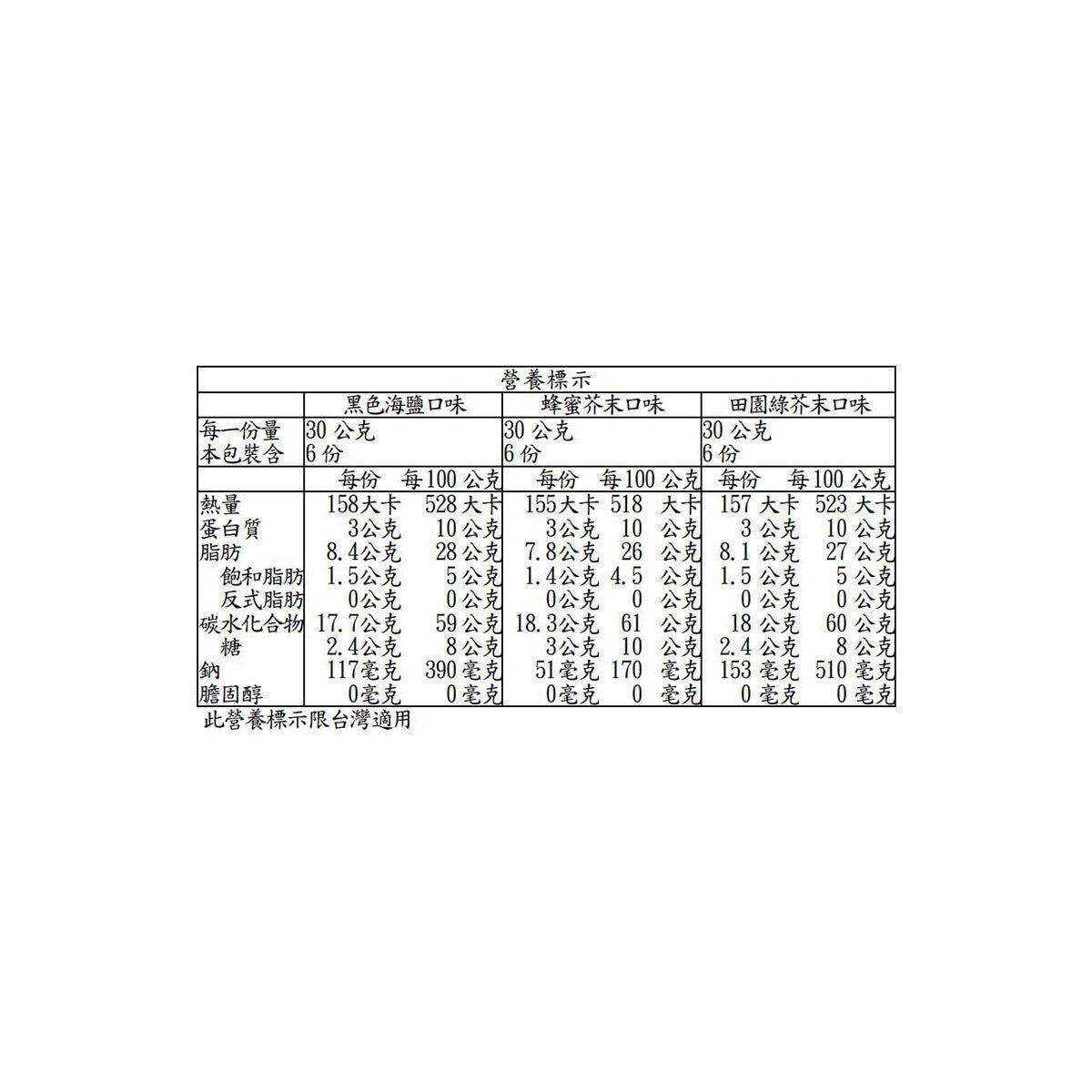 Hardbite 洋芋片綜合箱 30公克 X 18包