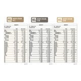 樂維根 經典植物優蛋白隨身包 40公克 X 60入 (無額外添加糖杏仁/無額外添加糖芝麻/無額外添加糖豆漿) 樂維根 經典植物優蛋白隨身包 40公克 X 60入 (無額外添加糖杏仁/無額外添加糖芝麻/無額外添加糖豆漿)