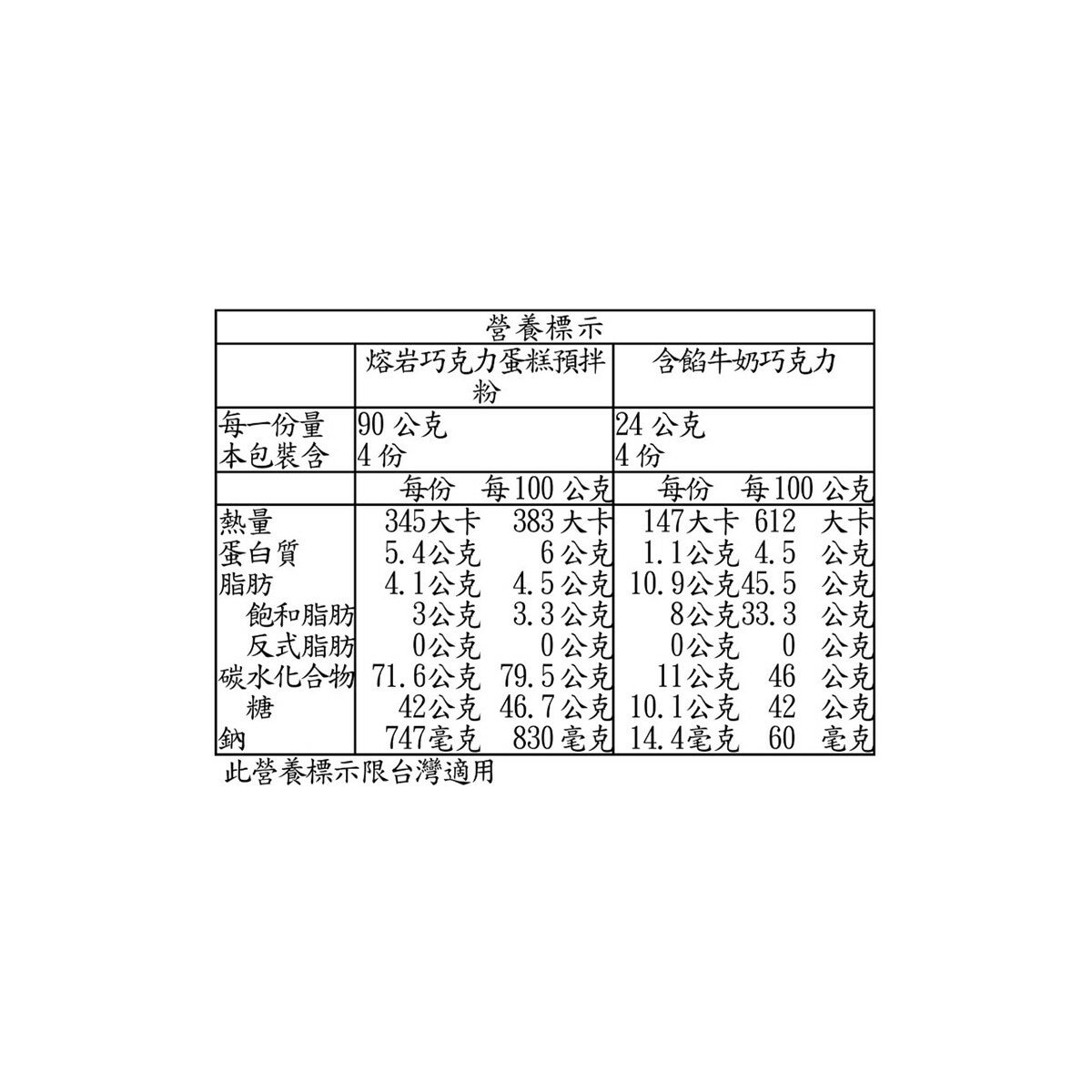 Lindt 巧克力熔岩蛋糕預拌粉組合 4入 / 456 公克 Lindt 巧克力熔岩蛋糕預拌粉組合 4入 / 456 公克