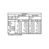 久世福 麻辣花椒湯底