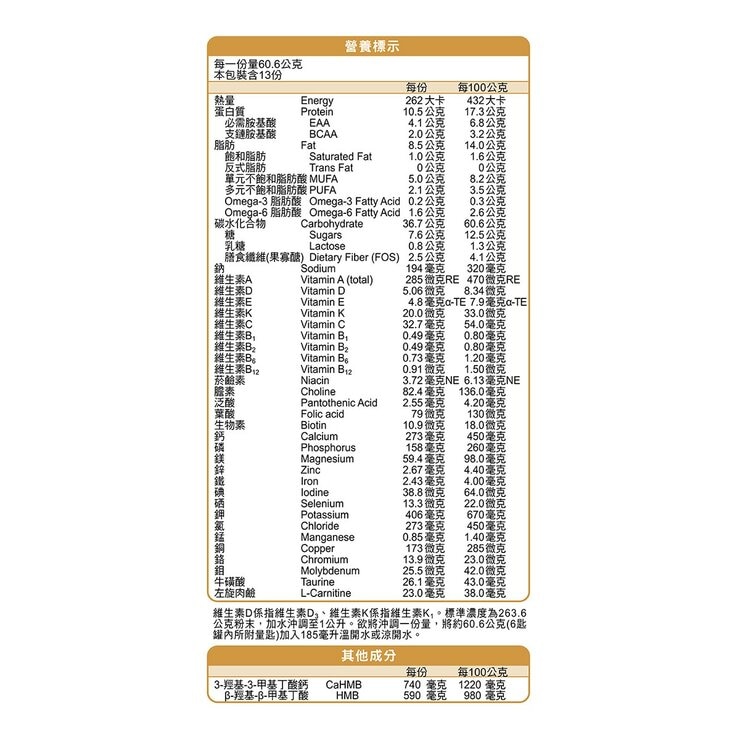Abbott Ensure Powder Wheat HMB 800 g X 2-Pack + 60.6 g X 3-Pack