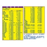 補體素 鉻100糖尿病適用配方 1500公克