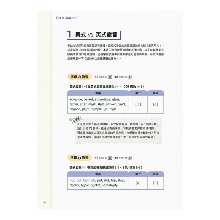 New TOEIC滿貫全攻略(3冊合售) New TOEIC聽力滿貫全攻略+New TOEIC閱讀滿貫全攻略+New TOEIC單字片語滿貫全攻略 New TOEIC滿貫全攻略(3冊合售) New TOEIC聽力滿貫全攻略+New TOEIC閱讀滿貫全攻略+New TOEIC單字片語滿貫全攻略